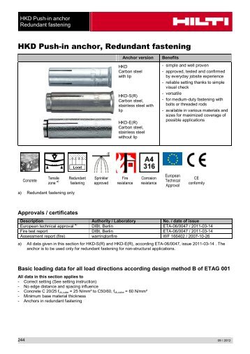 HKD Push-in anchor, Redundant fastening - Motek