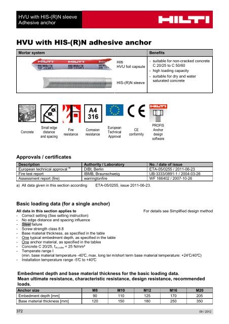 HVU with HIS-(R)N adhesive anchor - Motek