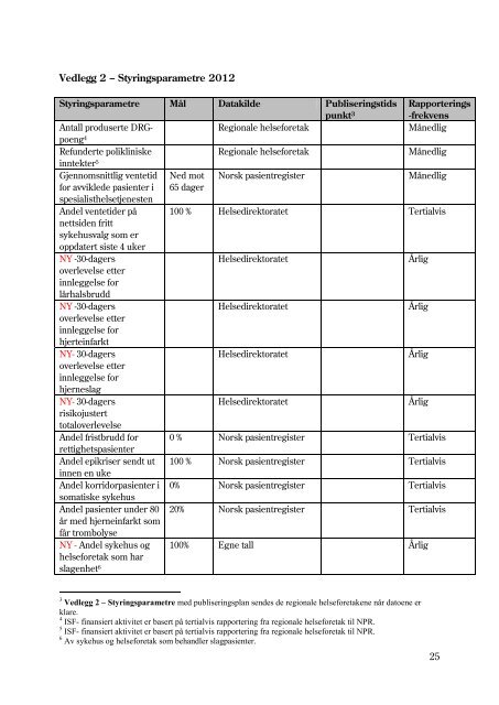 Oppdragsdokument 2012 Helse Midt-Norge RHF - Regjeringen.no