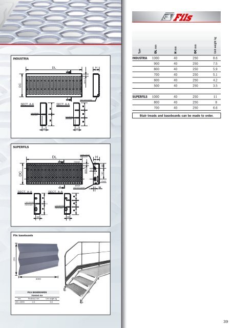 FILS Cat INGLESE 1aE - RIBA Product Selector