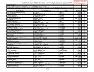 List of County Vendors: as of January 31, 2010 - Cook County