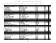 Cook County List of Vendors as of October 31, 2009