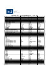 Participants list_080313.xlsx - ERA European Rental Association