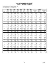 Classified Salary Schedule - Amazon S3