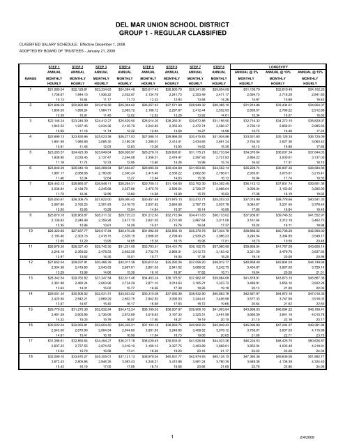 Pef Salary Schedule 2022 Classified Salary Schedule - Amazon S3