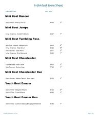 SHC_INDIVIDUAL SCORES.pdf - Fun Cheer