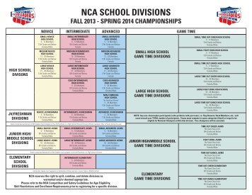 nca school divisions - National Cheerleaders Association - Varsity.com