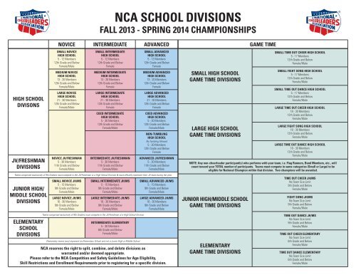 nca school divisions - National Cheerleaders Association - Varsity.com