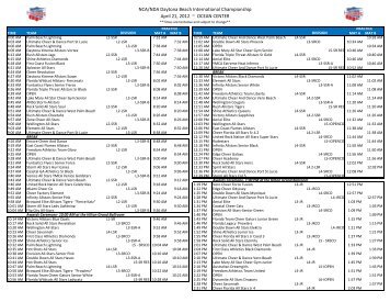 NCA/NDA Daytona Beach International Championship April 21 ...