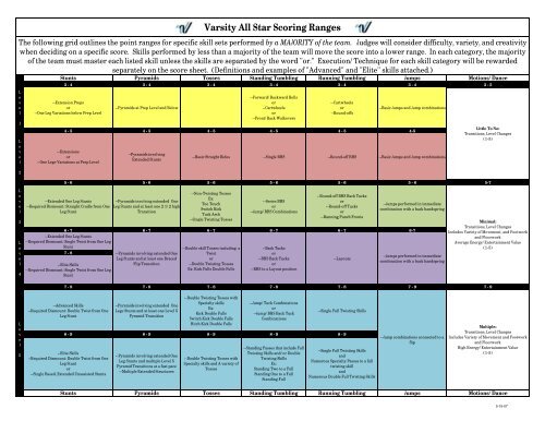 VSS Score Sheet - Varsity.com