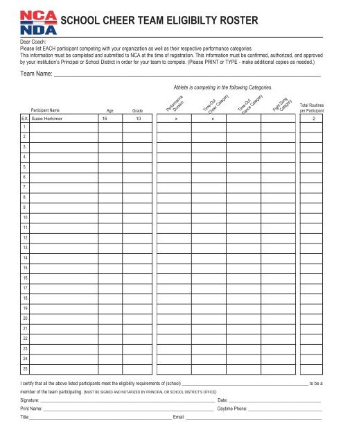 credit card authorization form - National Cheerleaders Association ...