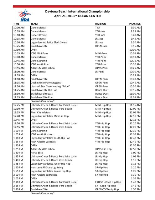 Daytona Beach International Championship April 20, 2013 ...