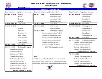 2013 NCA & NDA Collegiate Cheer Championship Time Overview ...