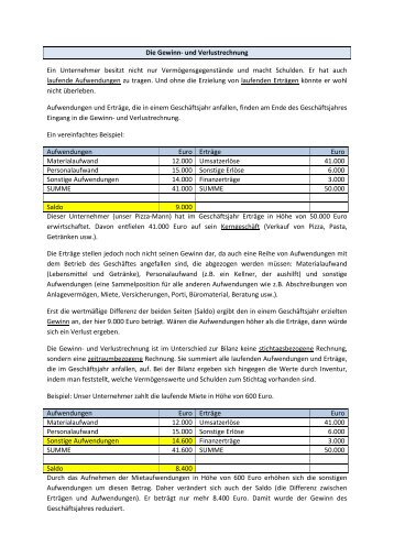 Die Gewinn- und Verlustrechnung Ein Unternehmer besitzt nicht nur ...