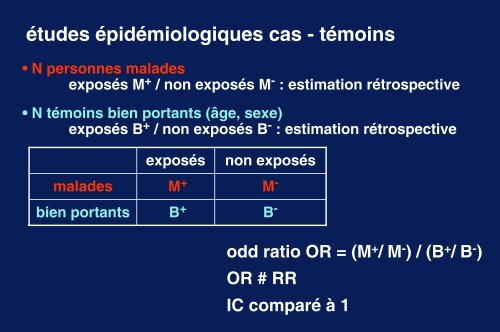 Les faibles doses de rayonnements ionisants - Espci