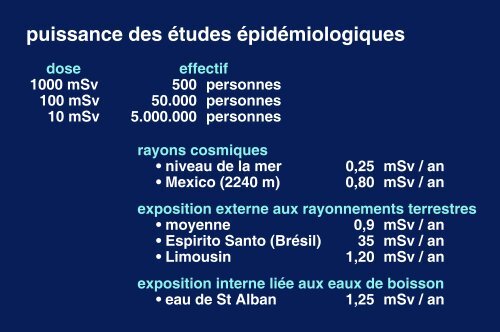 Les faibles doses de rayonnements ionisants - Espci