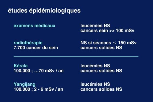 Les faibles doses de rayonnements ionisants - Espci