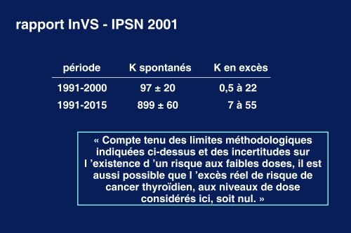 Les faibles doses de rayonnements ionisants - Espci