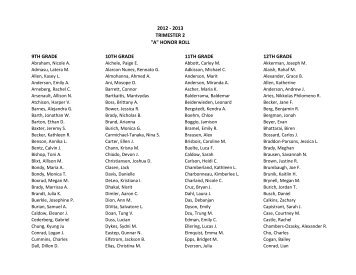 2013 trimester 2 "a" honor roll