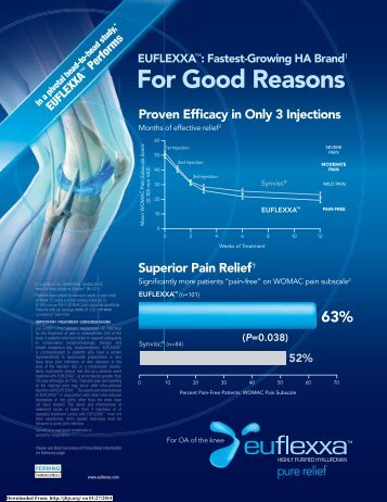 Front Matter - The Journal of Bone & Joint Surgery