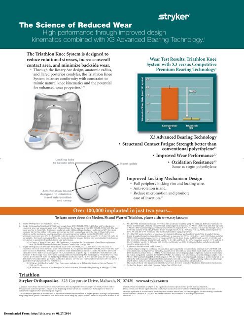 Front Matter - The Journal of Bone & Joint Surgery