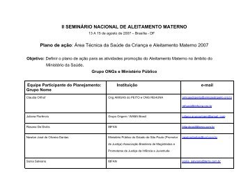 II SeminÃ¡rio Nacional de Aleitamento Materno - Plano ... - IBFAN Brasil