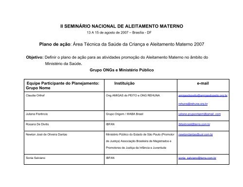 II SeminÃ¡rio Nacional de Aleitamento Materno - Plano ... - IBFAN Brasil