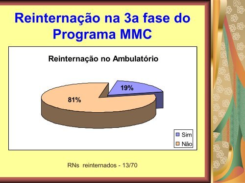 Metodo canguru experiencia do HGIS MARI ELISIA ANDRADE