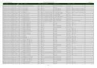 Payments to Suppliers December 2012 - Newham