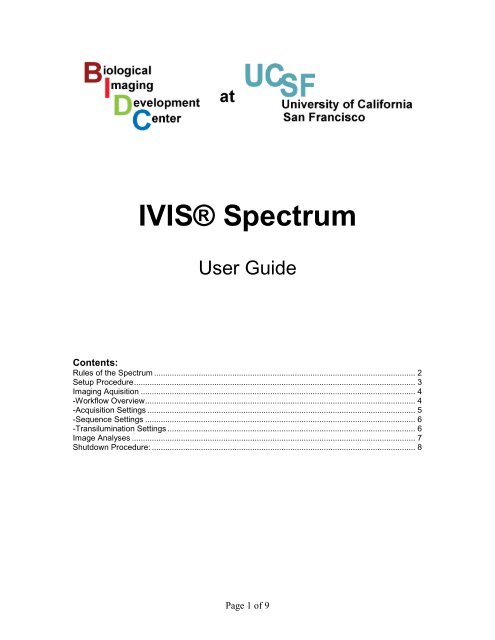 Spectrum Guide Settings: Setup Spectrum Guide  