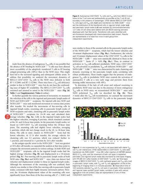 Tang et al. Nature Immunology. 2006 - Departments of Pathology ...