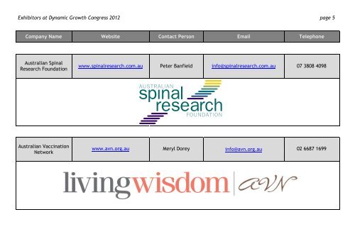 Dynamic Growth Congress 2012 Exhibitors - Australian Spinal ...