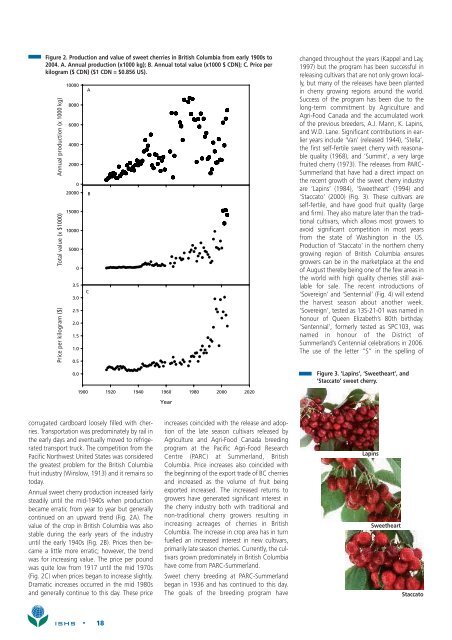 Chronica - Acta Horticulturae