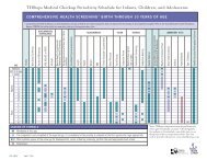 THSteps Medical Checkup Periodicity Schedule for Infants, Children ...