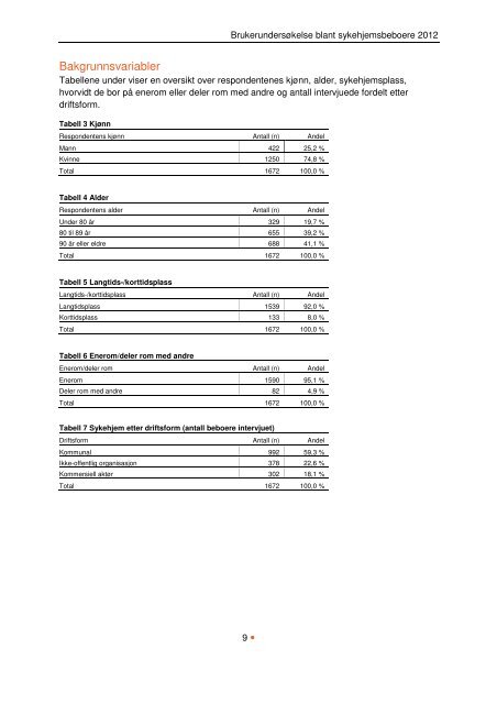 BeboerundersÃ¸kelse pÃ¥ sykehjem 2012 - Helseetaten