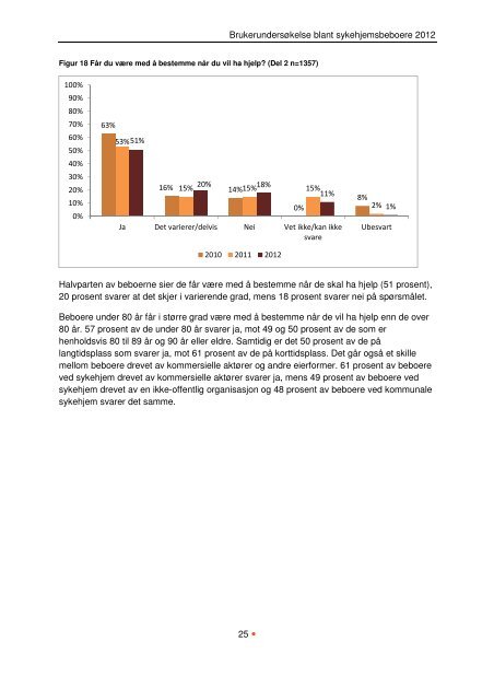 BeboerundersÃ¸kelse pÃ¥ sykehjem 2012 - Helseetaten