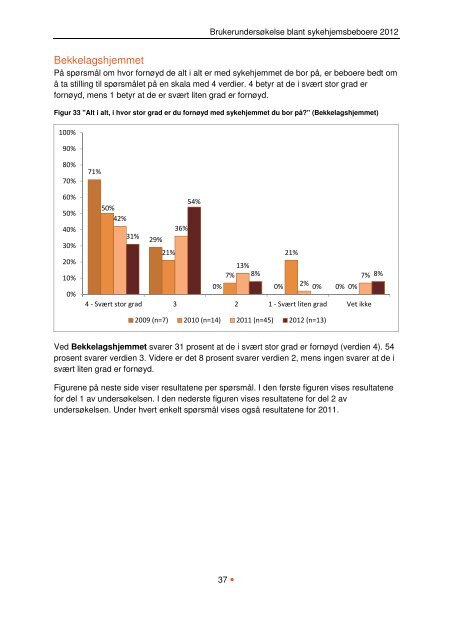 BeboerundersÃ¸kelse pÃ¥ sykehjem 2012 - Helseetaten