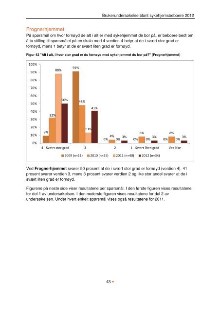 BeboerundersÃ¸kelse pÃ¥ sykehjem 2012 - Helseetaten