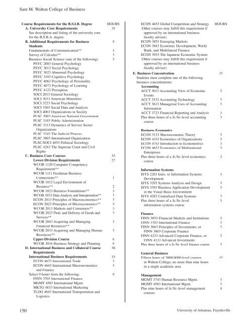 Sam M. Walton College of Business - Catalog of Studies - University ...