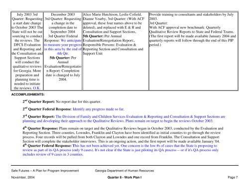 an overview georgia program improvement plan - Department of ...