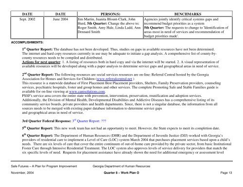 an overview georgia program improvement plan - Department of ...