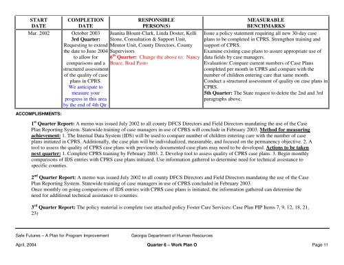 Table of Contents - Department of Human Services