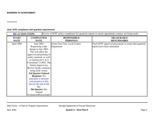 Table of Contents - Department of Human Services