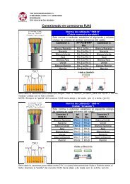 Conexionado en conectores RJ45 - DelegaciÃ³n de FTE para ...