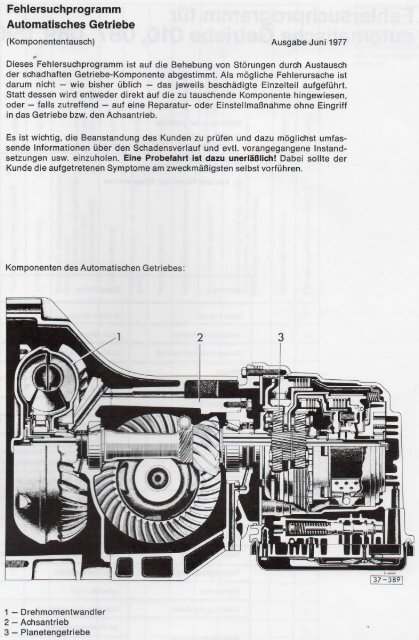 Fehlersuchprogramm - Automatische Getriebe - Vwtyp3info.de