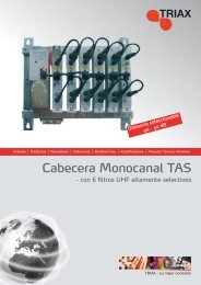 Cabecera Monocanal TAS - Triax