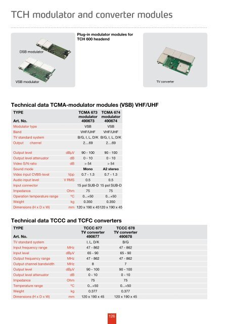 The 2012 catalogue - Triax