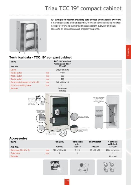 The 2012 catalogue - Triax