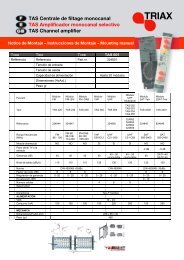 TAS Centrale de filtage monocanal TAS Amplificador ... - Hirschmann