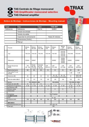 TAS Centrale de filtage monocanal TAS Amplificador ... - Hirschmann